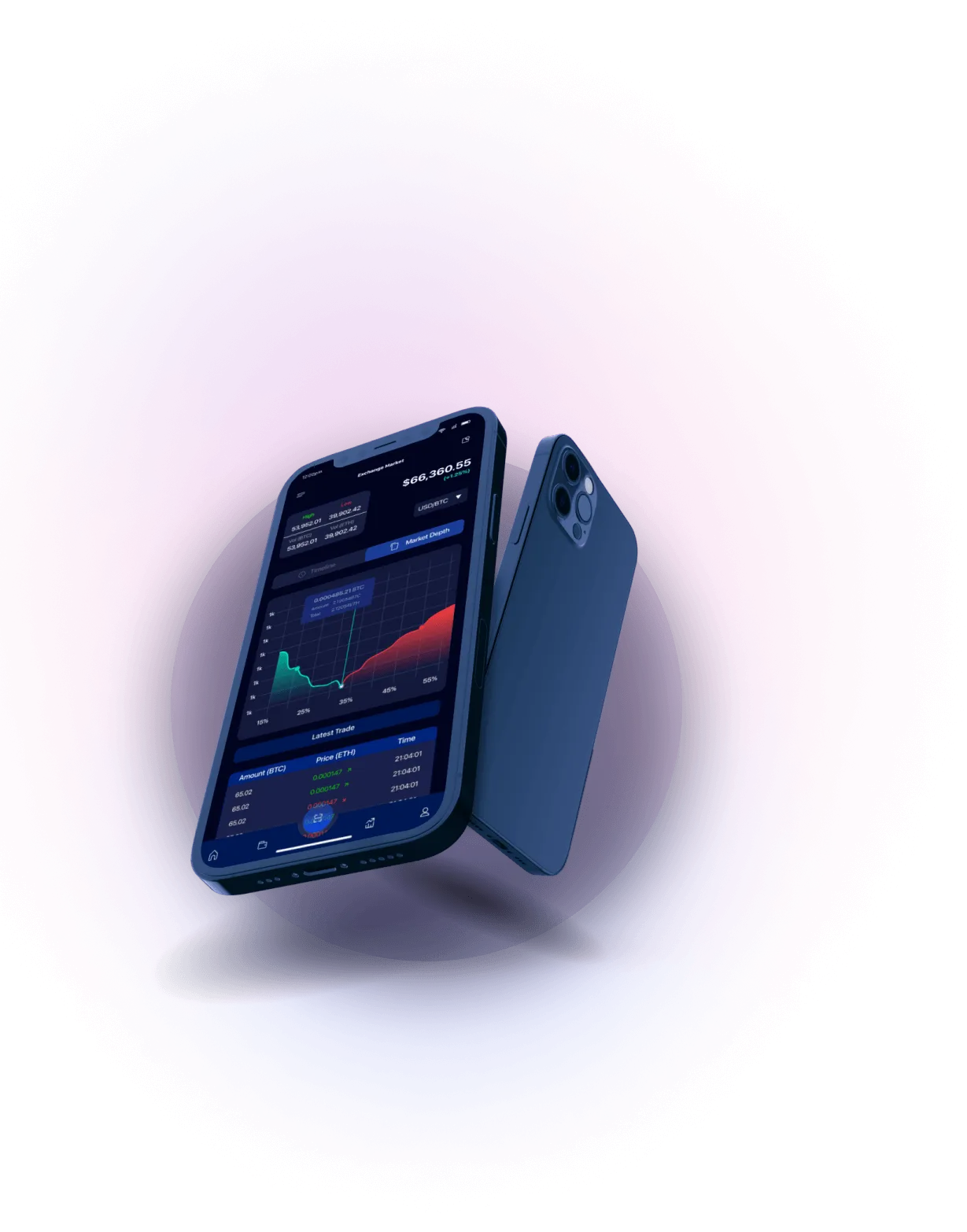 Zomderlonix - PRECISE MARKET INSIGHTS